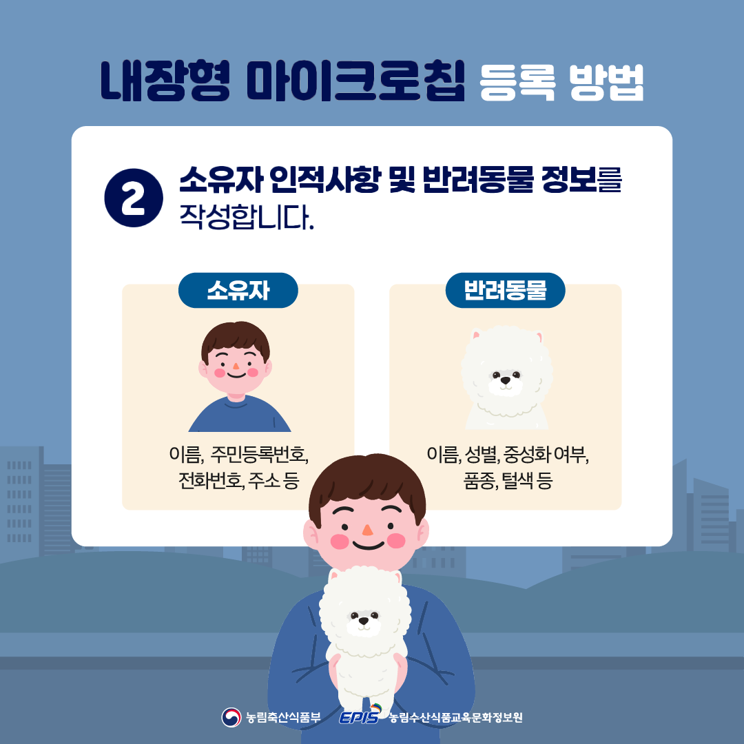 동물등록 절차 4단계
